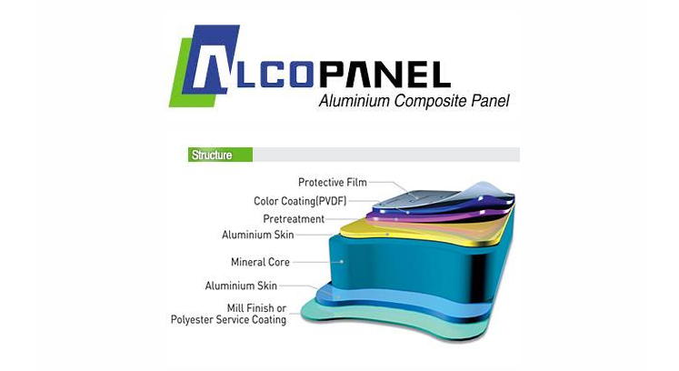 Tấm ốp nhôm nhựa (ACP) Alcopanel